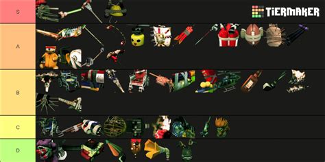 All COMBO WEAPONS .